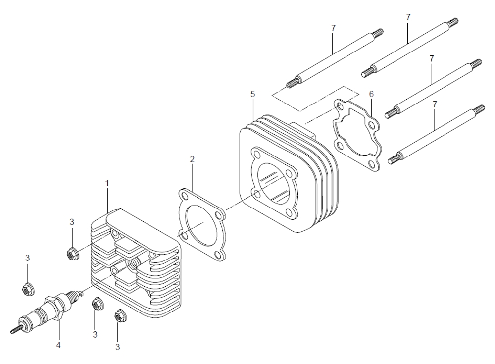 FIG01-SD50 Sense